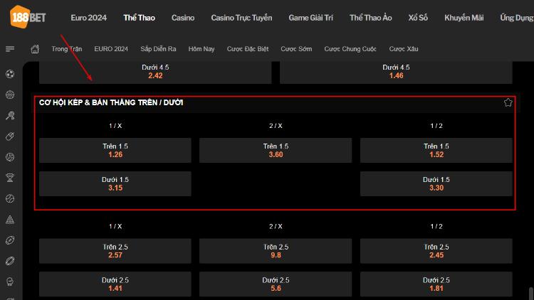 cơ hội kép và bàn thắng trên dưới 188bet