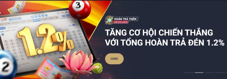 xổ số m88 hoàn trả